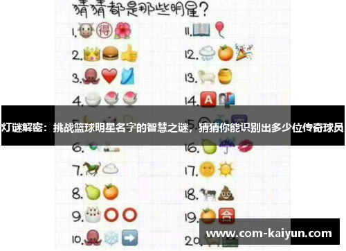 灯谜解密：挑战篮球明星名字的智慧之谜，猜猜你能识别出多少位传奇球员