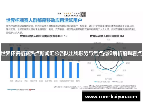 世界杯资格赛热点新闻汇总各队出线形势与焦点战役解析前瞻看点 世界杯资格赛热点新闻汇总各队出线形势与焦点战役解析前瞻看点