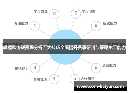 掌握欧协联赛程分析五大技巧全面提升赛事研判与策略水平能力