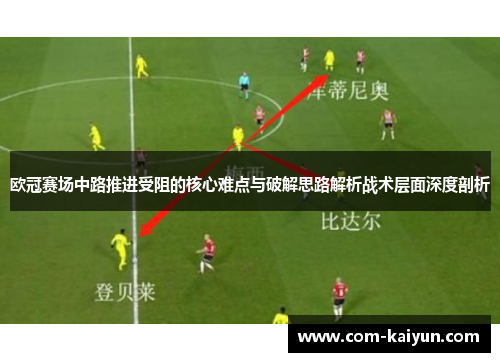 欧冠赛场中路推进受阻的核心难点与破解思路解析战术层面深度剖析 欧冠赛场中路推进受阻的核心难点与破解思路解析战术层面深度剖析