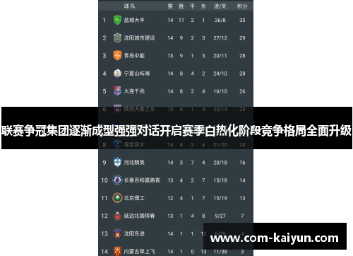 联赛争冠集团逐渐成型强强对话开启赛季白热化阶段竞争格局全面升级 联赛争冠集团逐渐成型强强对话开启赛季白热化阶段竞争格局全面升级